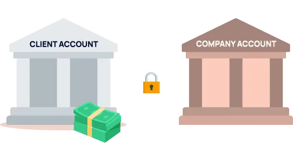 Segregated Client Funds